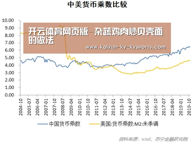开云体育网页版-杂蔬鸡肉炒贝壳面的做法(图2) 开云体育网站
