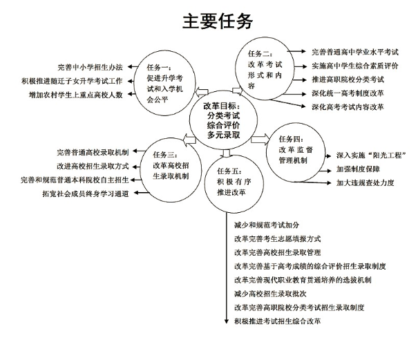 开云体育官方入口|南瓜丝油墩子的做法(图2) 云开体育