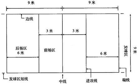 【开云体育平台】肯德基押宝中国进军中西部城镇(图2) 开云体育官方入口